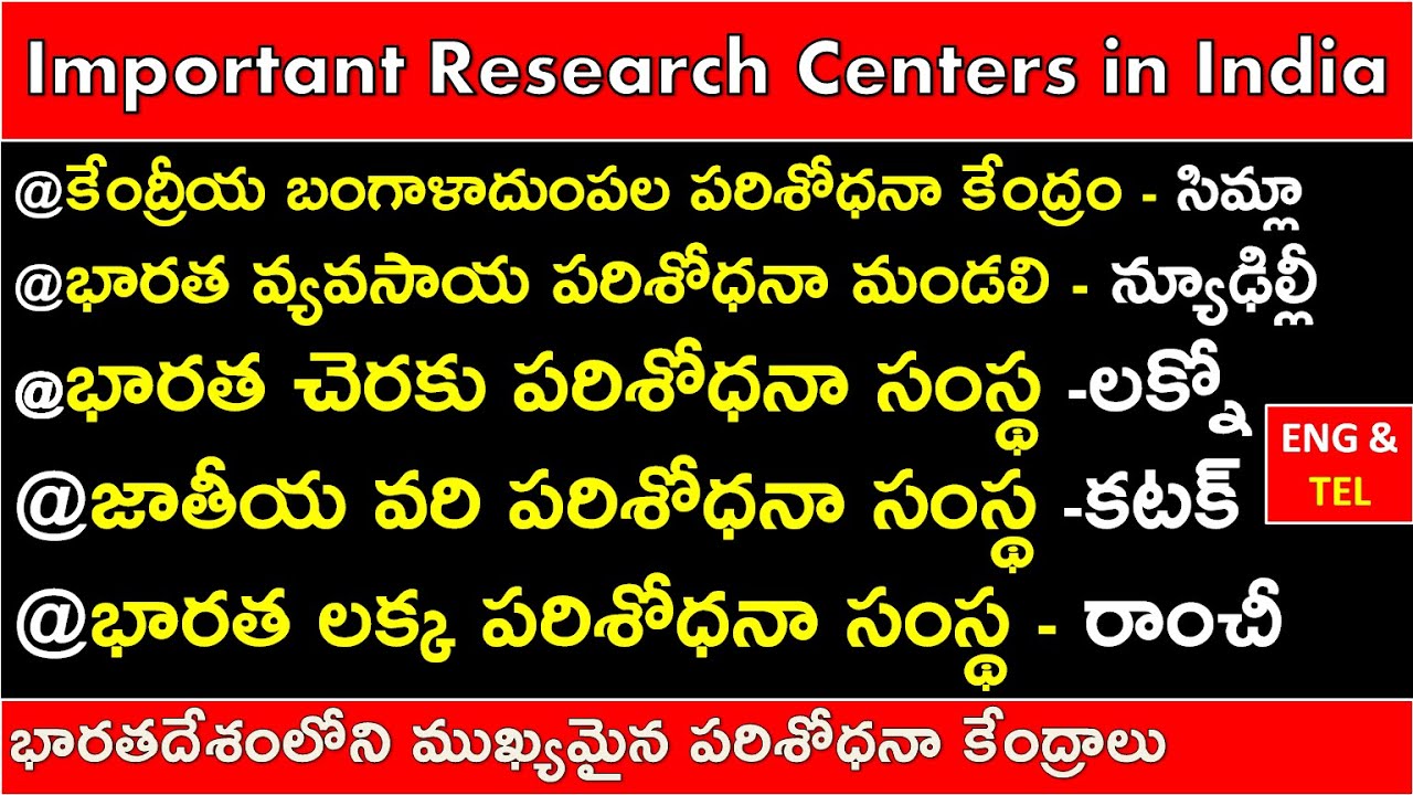 Important Research Centers in India In Telugu || భారతదేశంలోని ముఖ్యమైన పరిశోధనా కేంద్రాలు | RRB