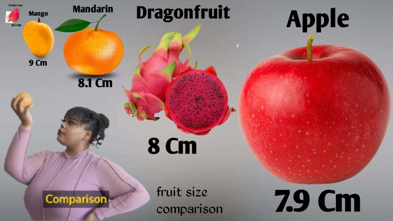 Which Fruit Grows the BIGGEST? Find Out Now!