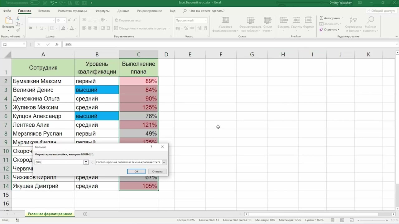 Excel Условное форматирование | Основы Excel урок 9