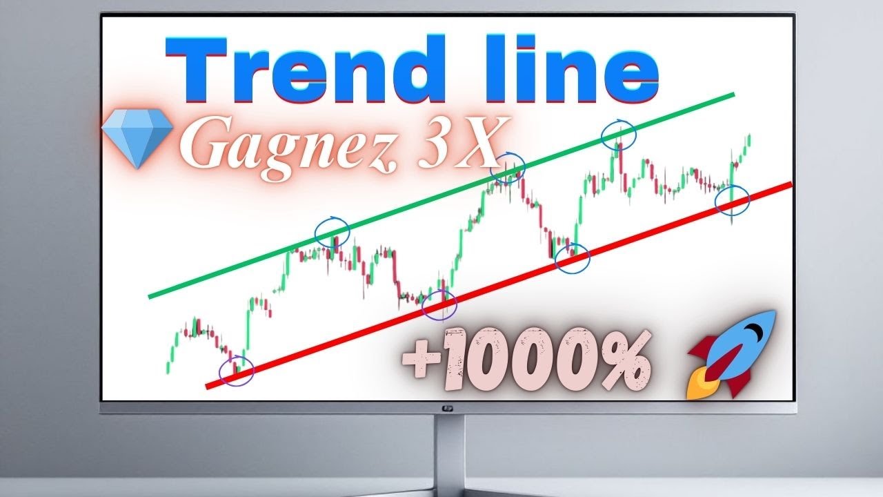 Les Lignes de Tendance Qui Font Gagner Gros en Trading #trading