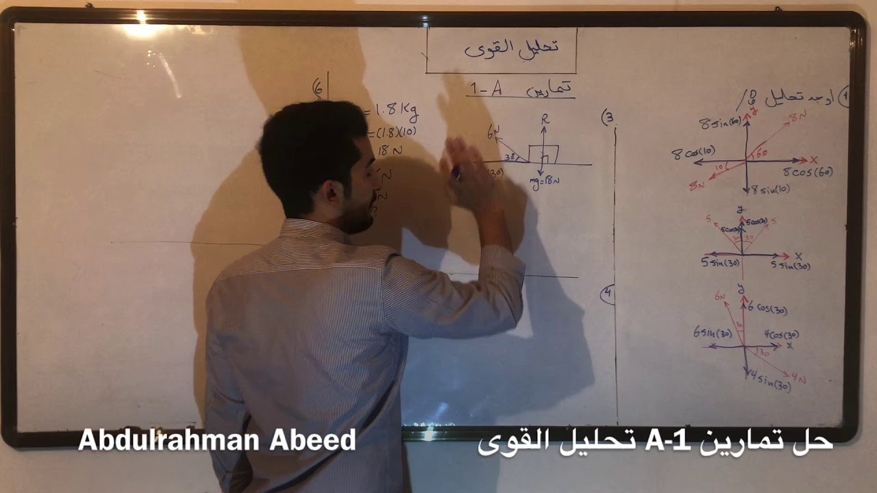 فيزياء ميكانيكا - حل تمارين 1-A 1-B - باب تحليل القوى - الجزء الاول - م.عبدالرحمن عبيد
