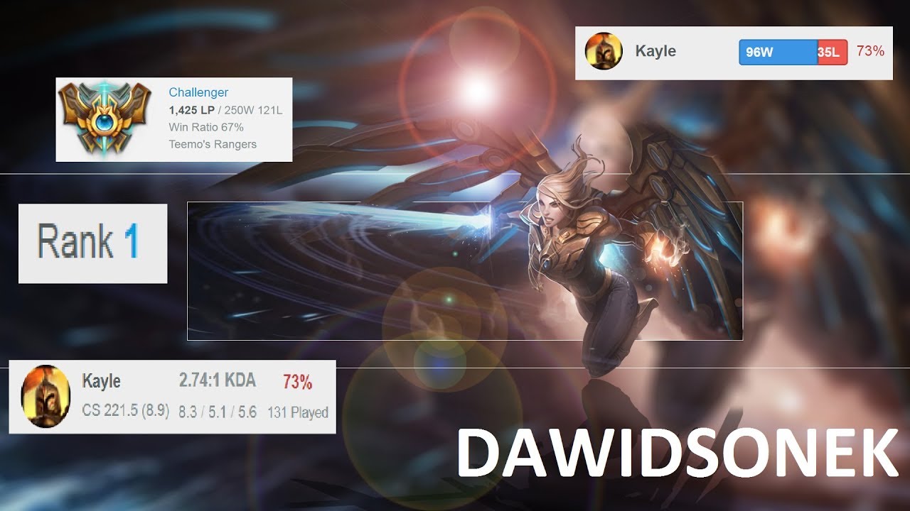 DAWIDSONEK - THE BEST KAYLE IN THE WORLD VS IRELIA TOP | EUW MASTER TIER