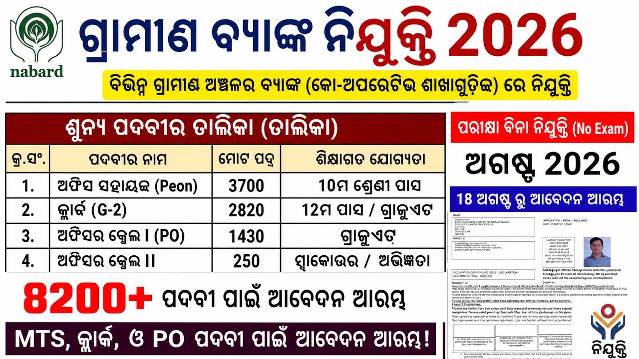 Odisha Gramin Bank Office Assistant,Clerk,Officer Po Job 2026/Odisha Govt 10th Pass Office Job 2026