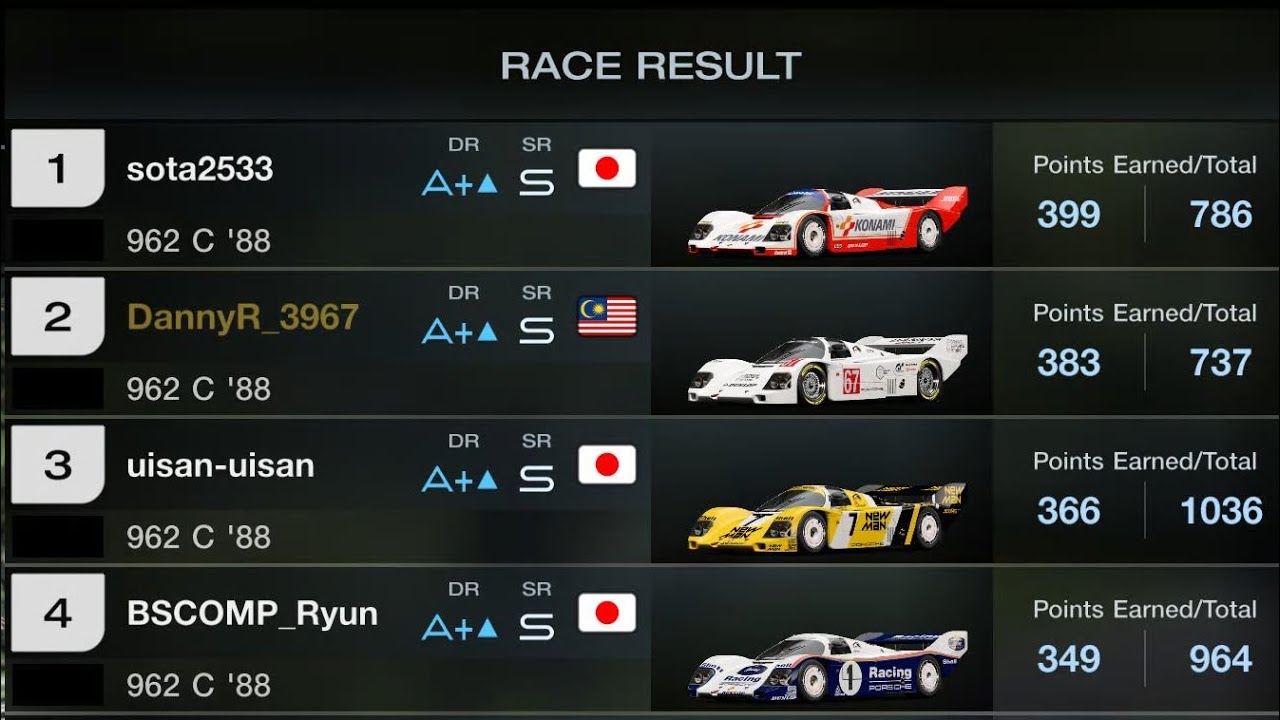 GT7 - GTWS Nations Cup 2025 Exhibition 3 R3