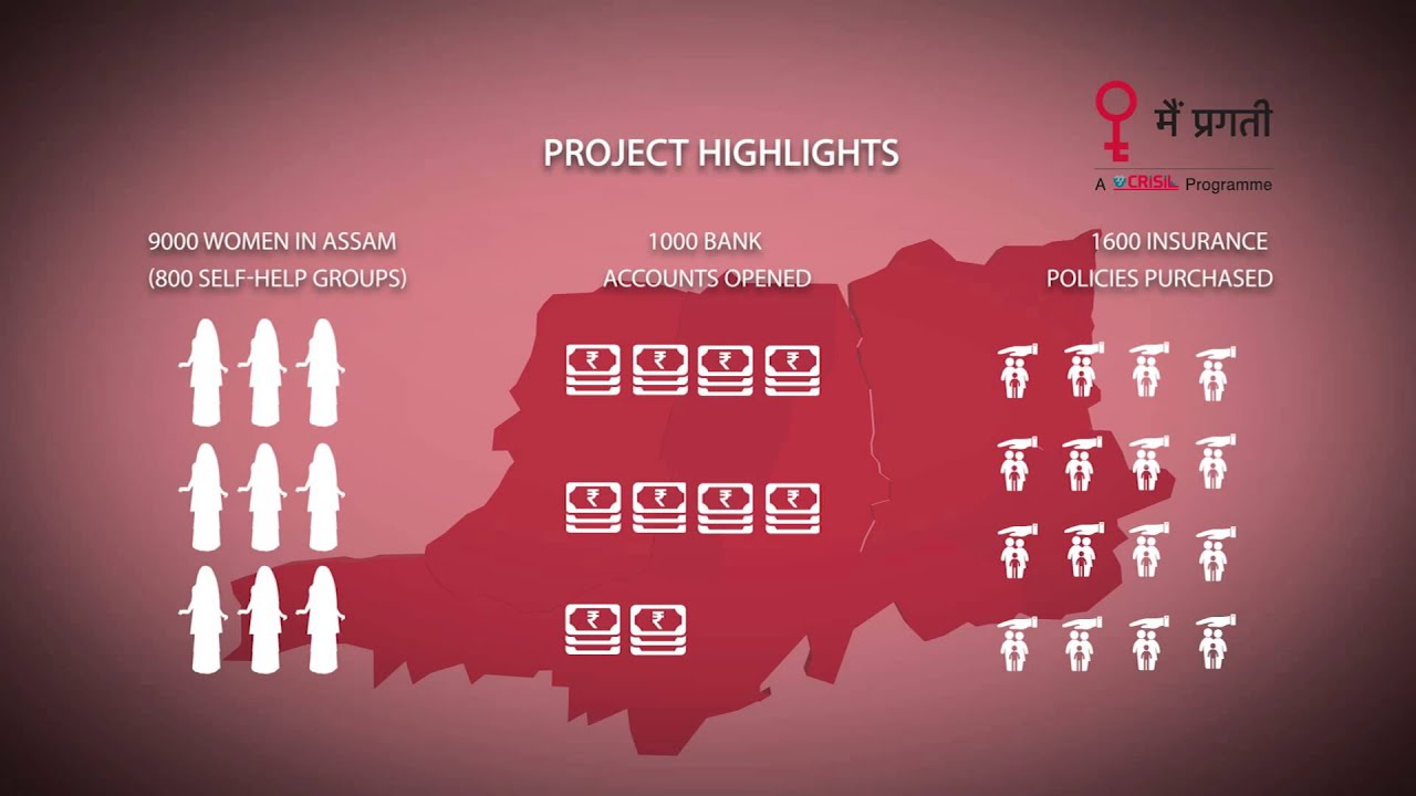 CRISIL TV: CRISIL Foundation
