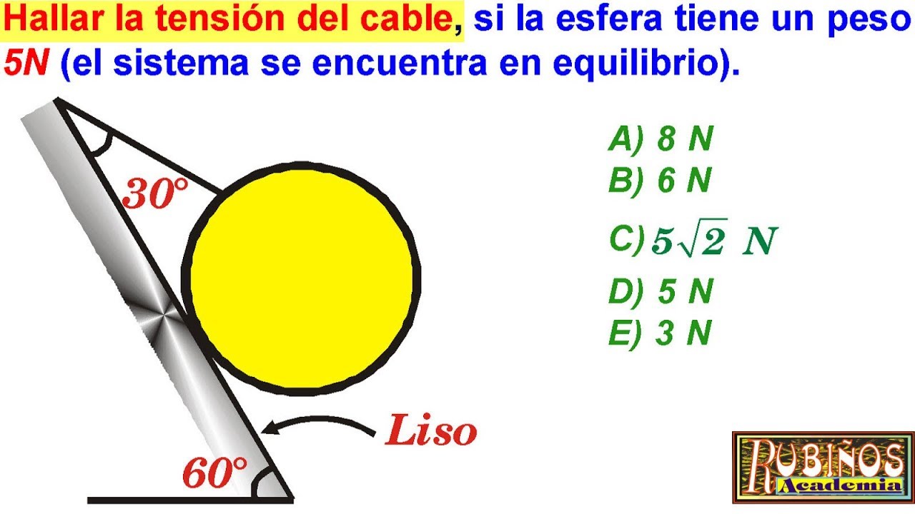Examen de Admisión a la Universidad Estática Teorema de Lamy CALLAO Física UNAC Solucionario