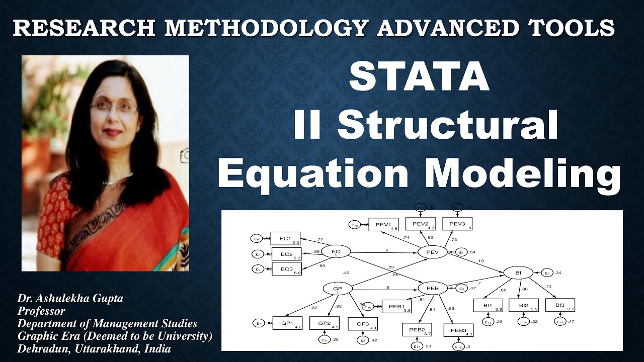 (20) STATA II Structural Equation Modeling (sem) (SEM) (path analysis) (chisquare) (RMSEA)