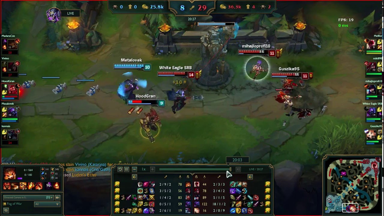 PentaKill Nemesis Jax League Of Legends :)