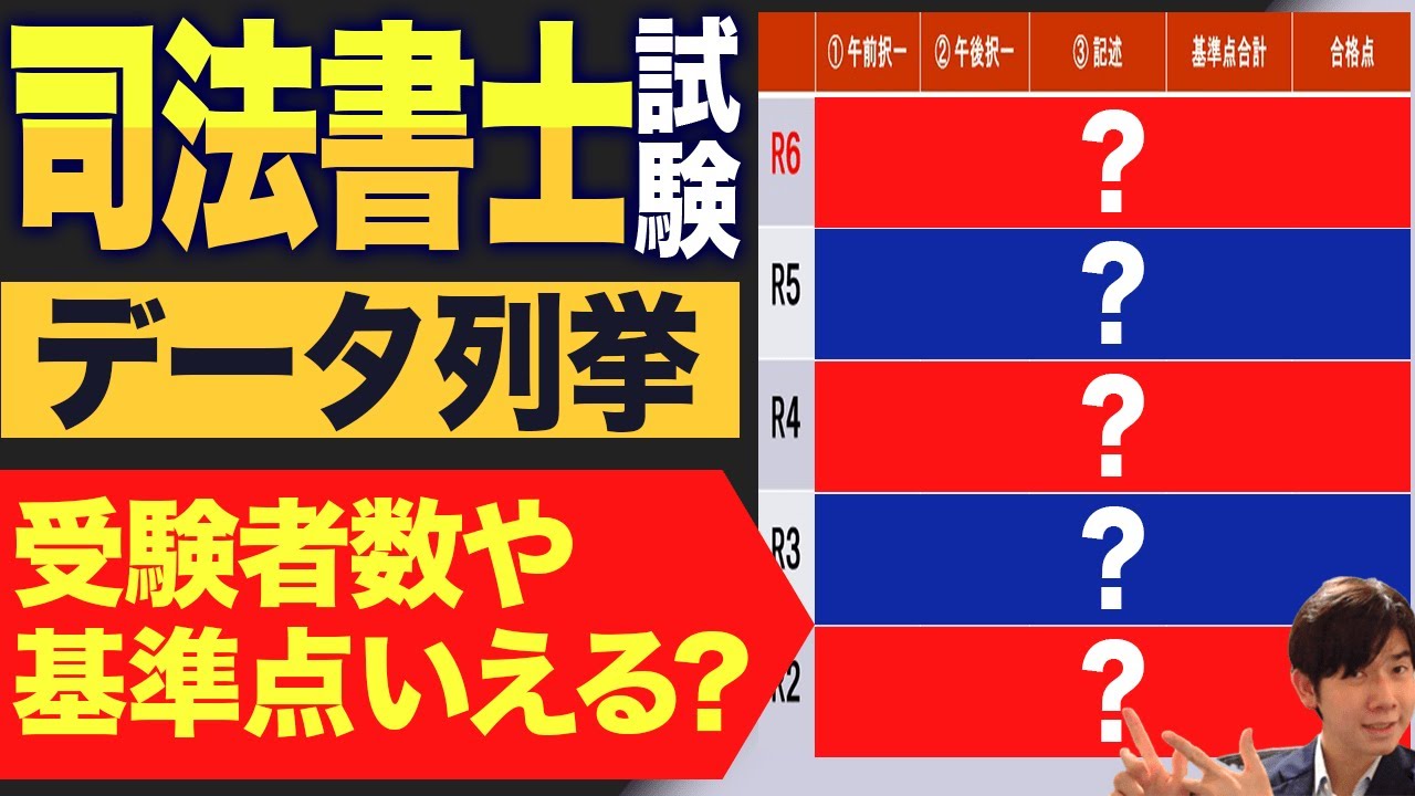 全データを見てみよう！受験者数・合格率・日程・基準点【司法書士試験】