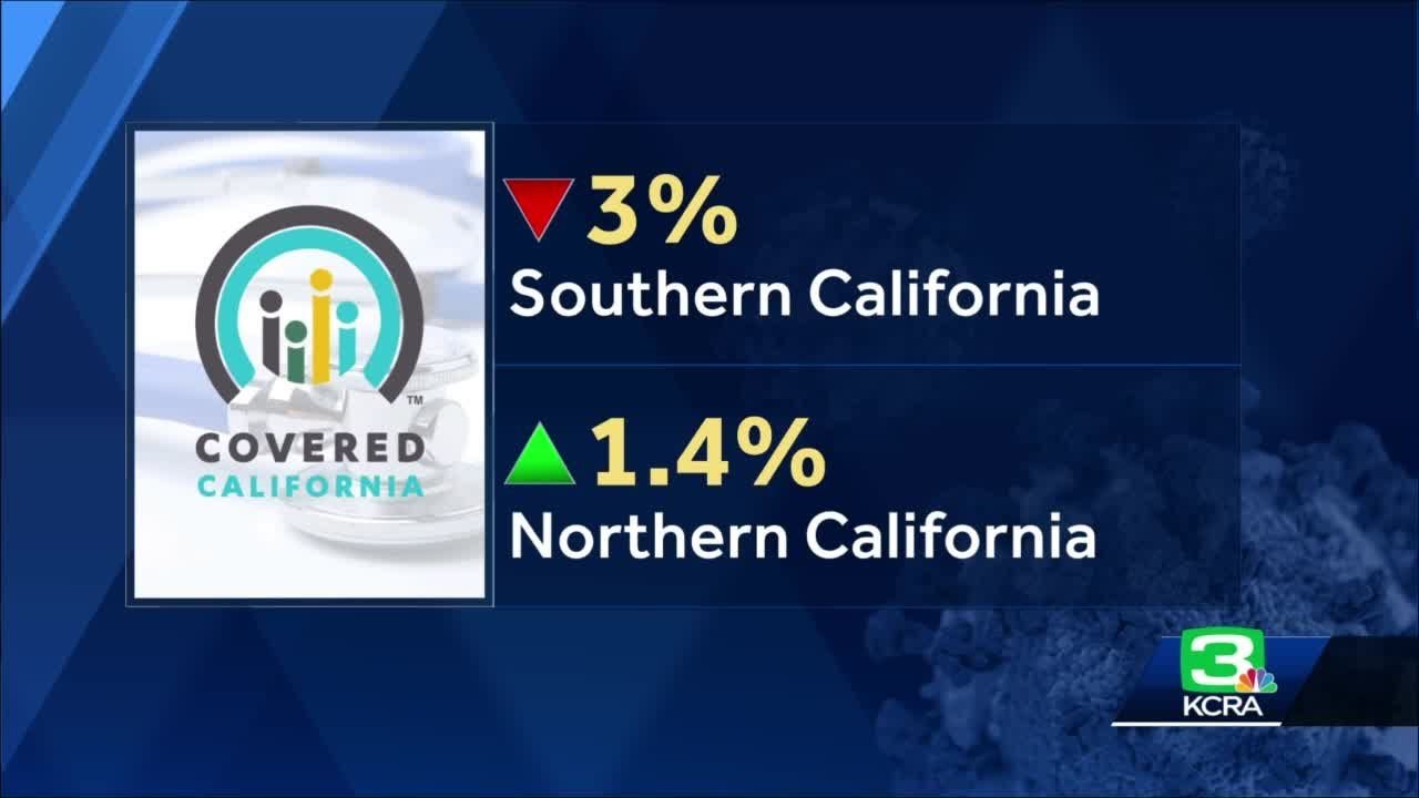 California health insurance rates increase slightly for 2021