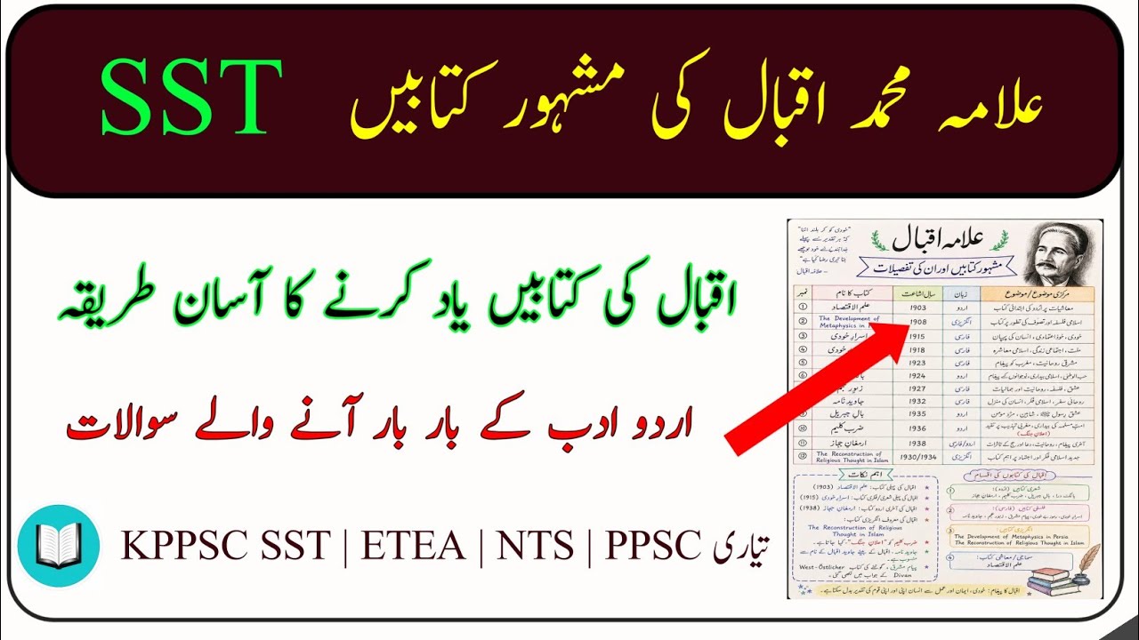 Allama Iqbal's Famous Books: SST Test Preparation | KPPSC SST ETEA NTS PPSC Test