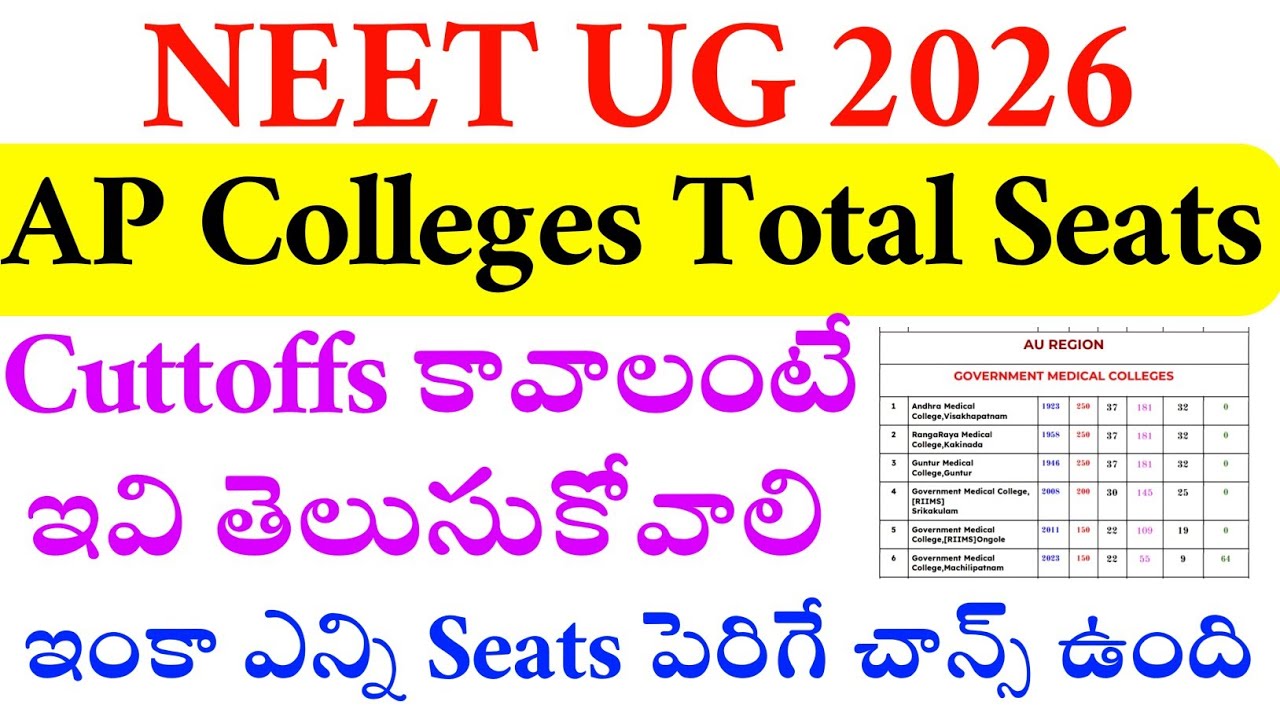 NEET UG 2026 | AP COLLEGE WISE SEATS COUNT | VISION UPDATE 
