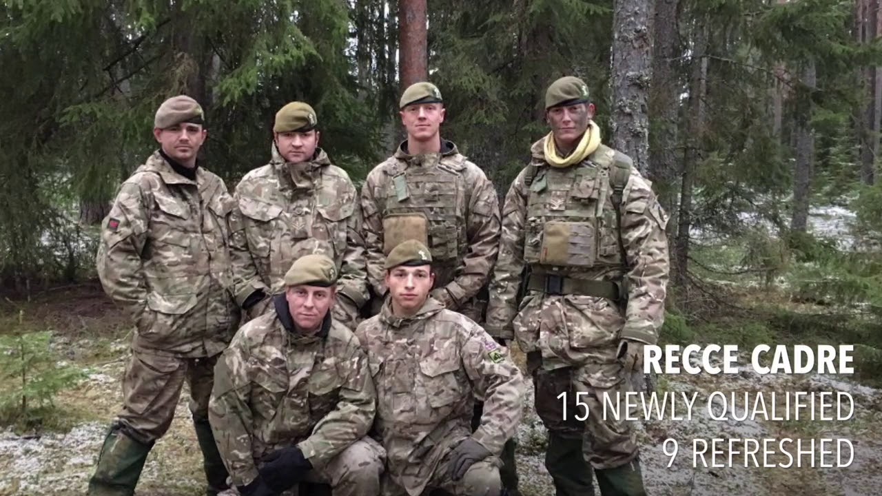 Welsh Warrior 2020 Year in Review