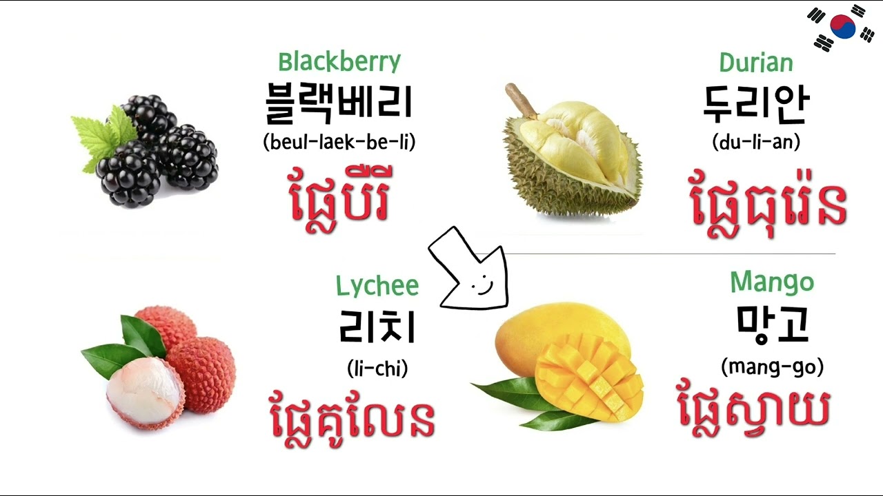 រៀនពាក្យភាសាកូរ៉េអំពីផ្លែឈើ/Learn Korean about fruit names