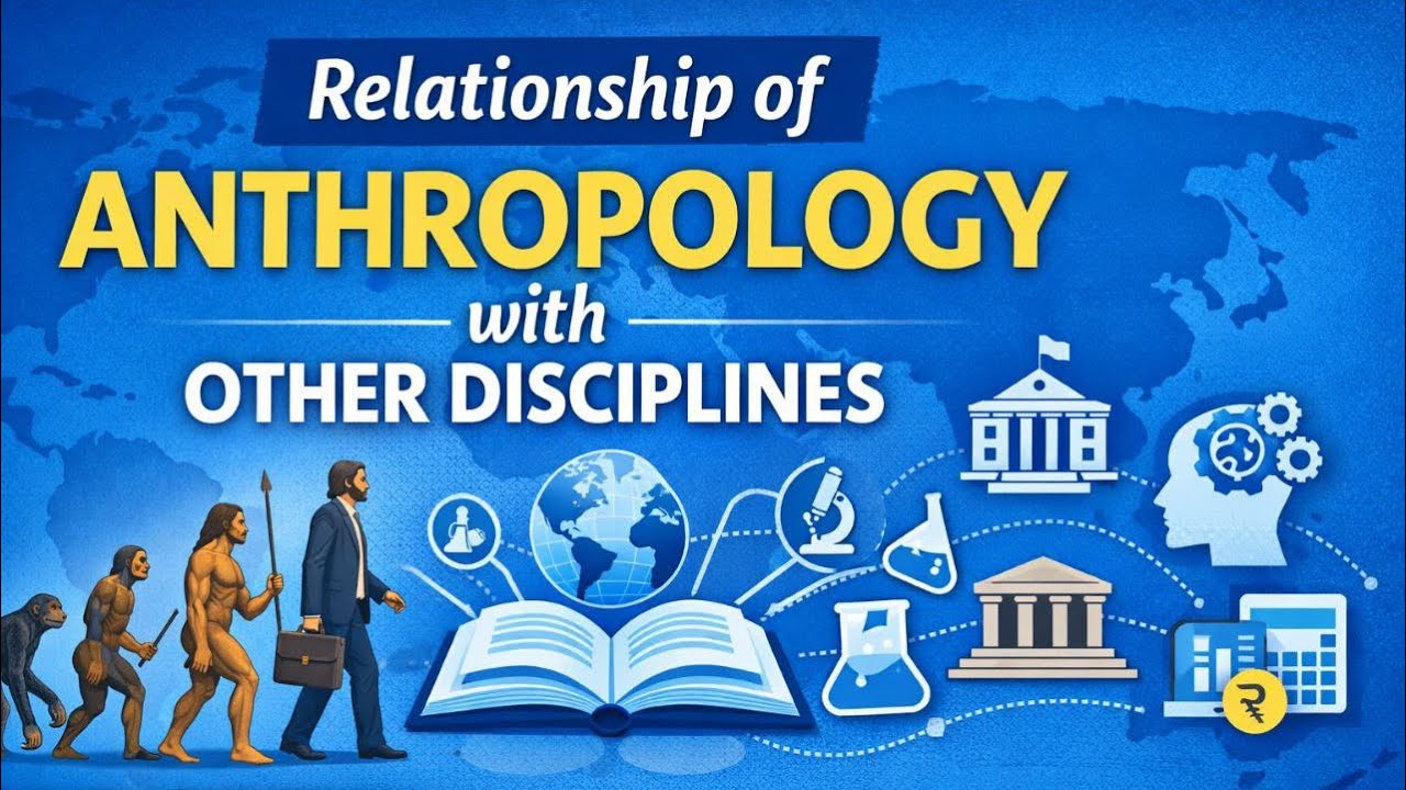 Relationship of anthropology with other disciplines | NCERT Series | Anthropology |