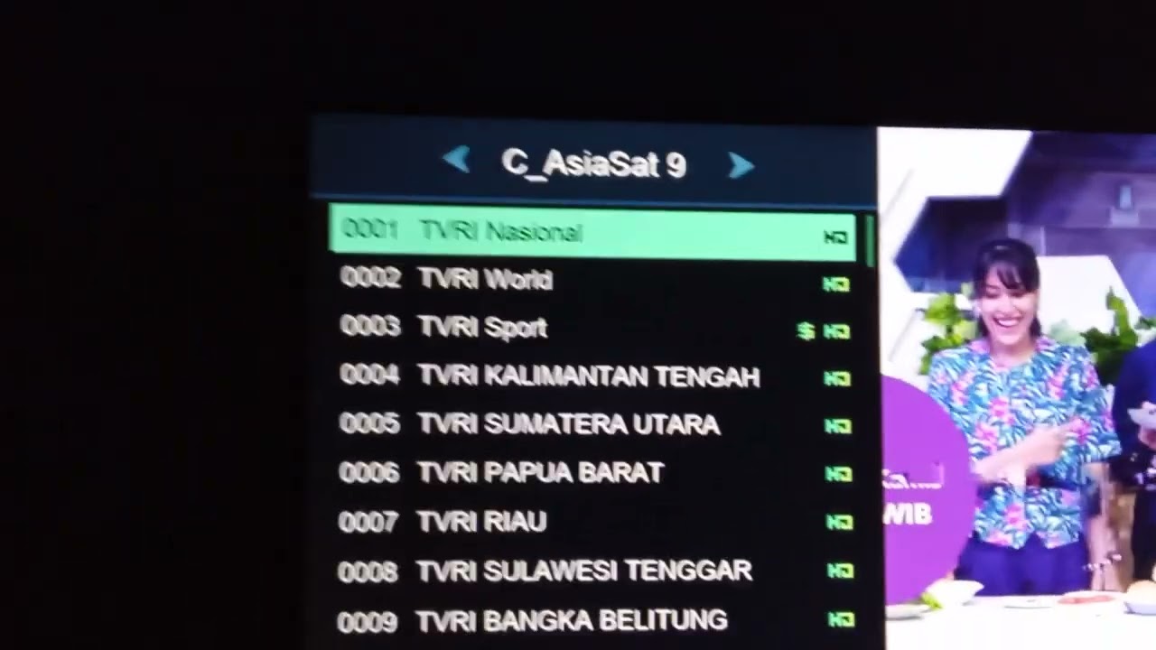 C-line 6ft Asiasat 9 122E Latest Update 2026 🙏🙏🙏🙏