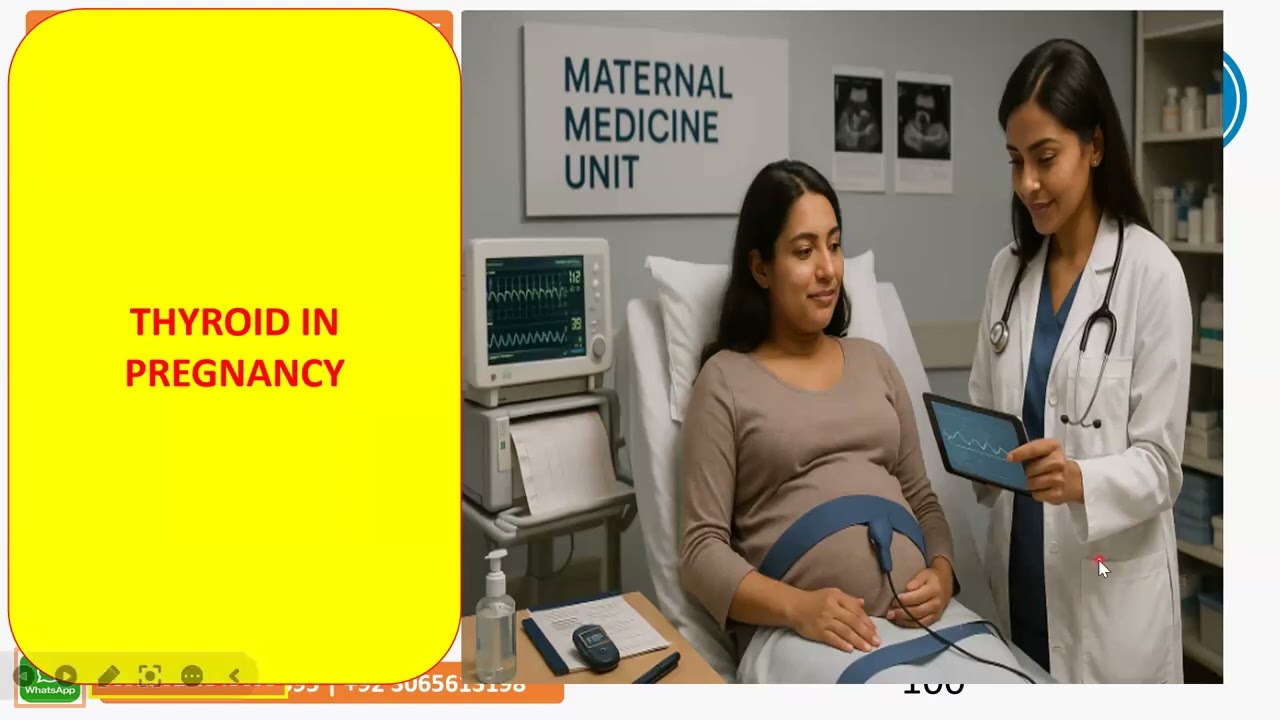 Subclinical Hypothyroidism |  FCPS-2 Obs Gyn Nov 2025 Toacs Exam Station