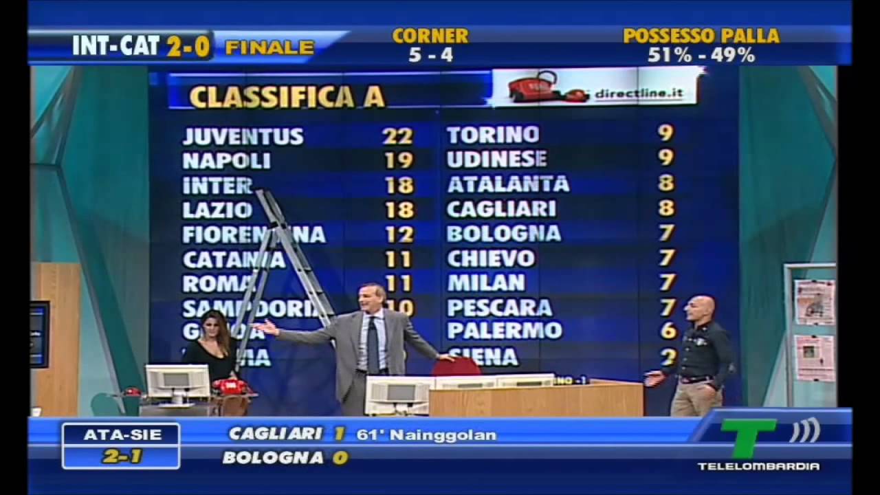 QSVS - la Classifica letta da Marcello Chirico (TeleLombardia)