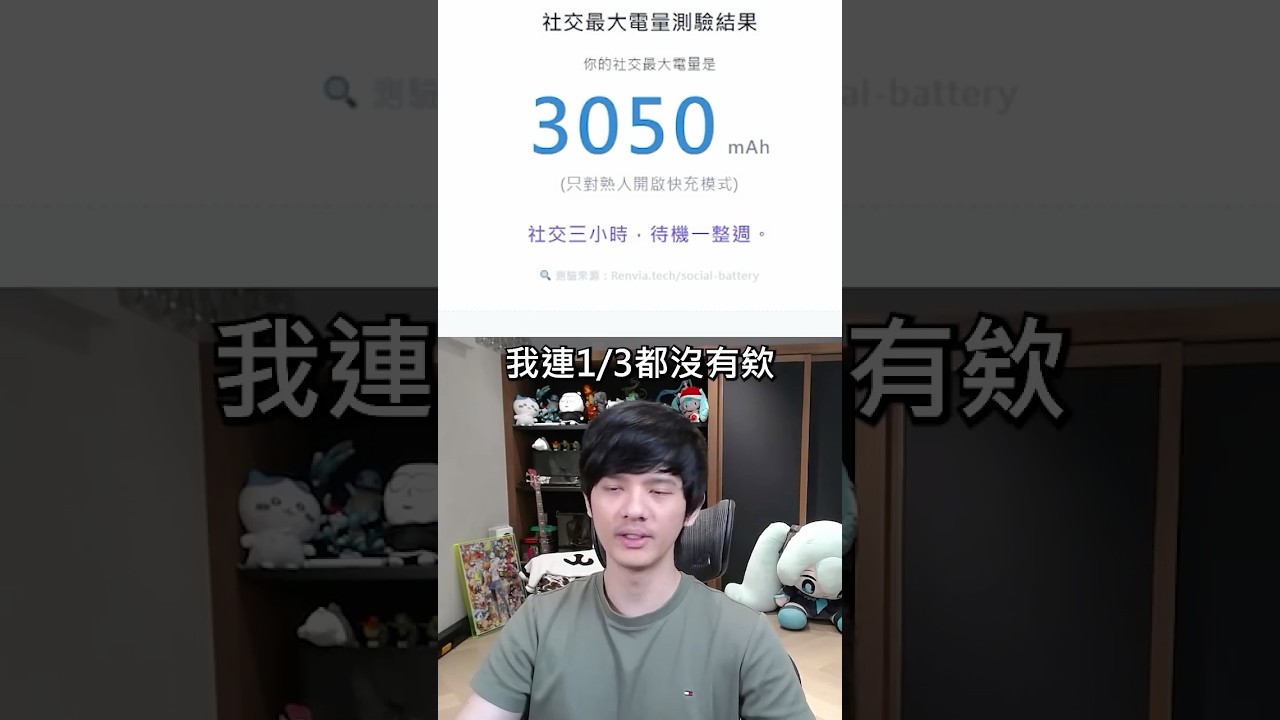 測試你的社交電量有多少 ! ?