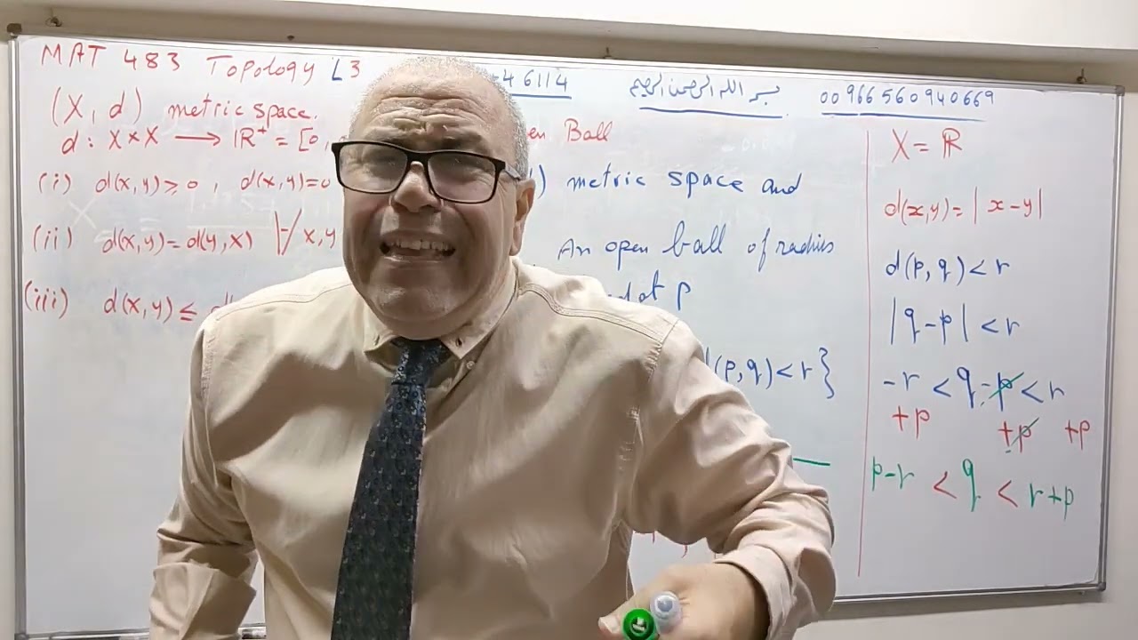 Mat483, Topology,L3A,Open Ball in a metric Space