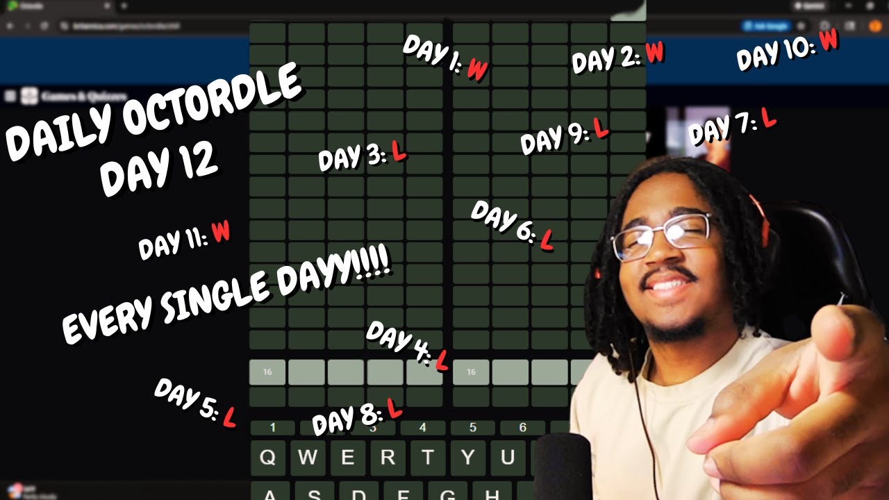 I CANT BELIEVE THIS HAPPENED.....(OCTORDLE EVERYDAY DAY 12)