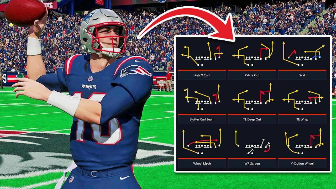 The NEW Best Playbooks in Madden 22 to Win More Games!