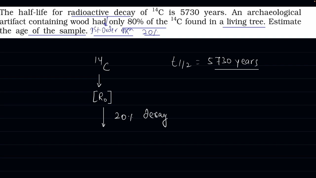 The half-life for radioactive decay of 14C is 5730 years. An archaeological artifact containing woo