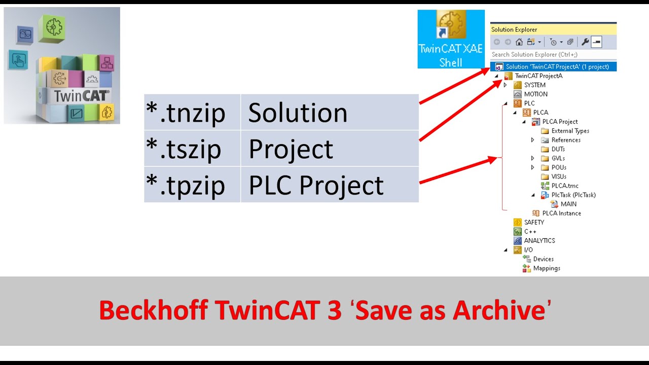 BK22. Beckhoff TwinCAT Project Folders and 'Save as Archive'