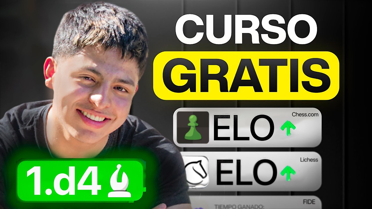 Curso Completo del Sistema Londres 2025 (Guía de 4+ Horas)