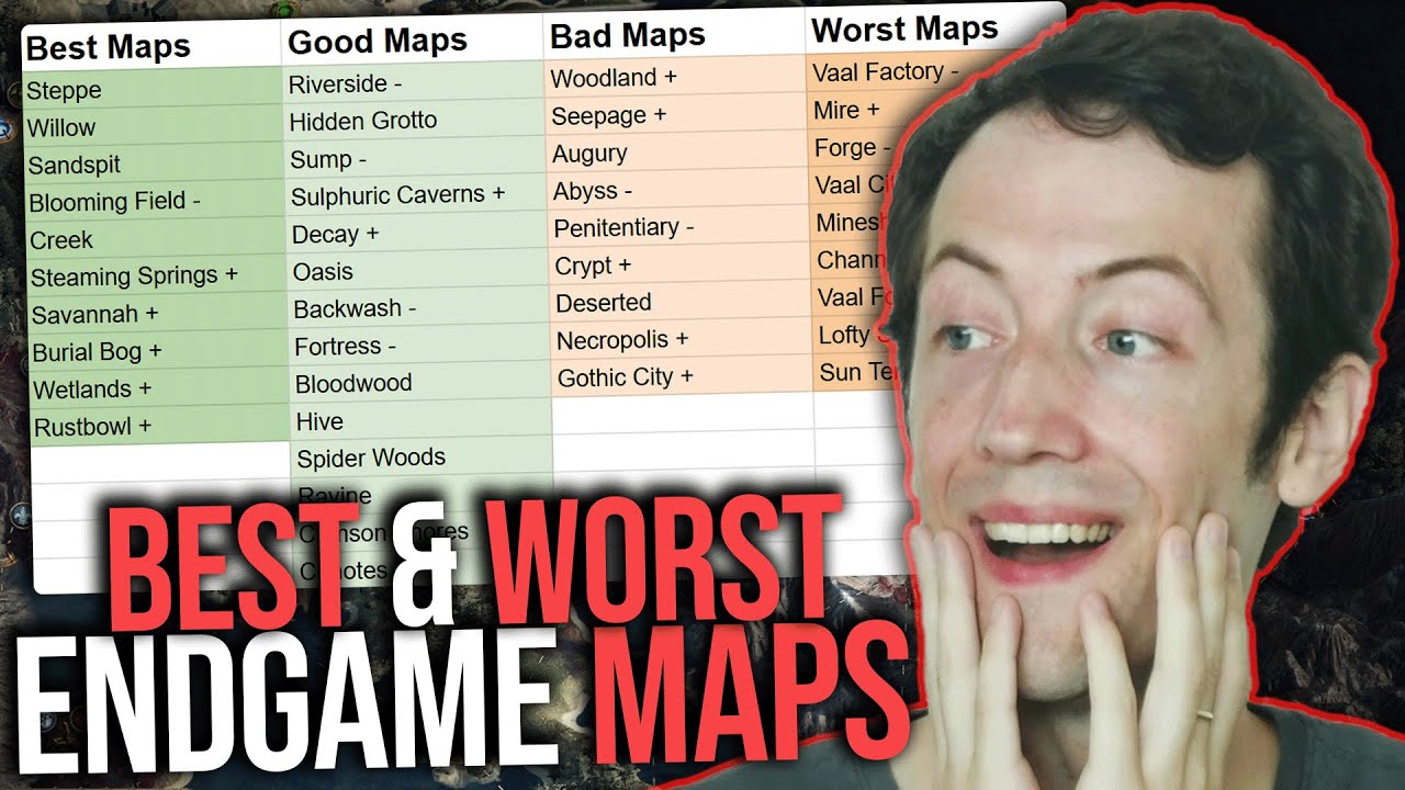 Полное руководство по картам для Path of Exile 2