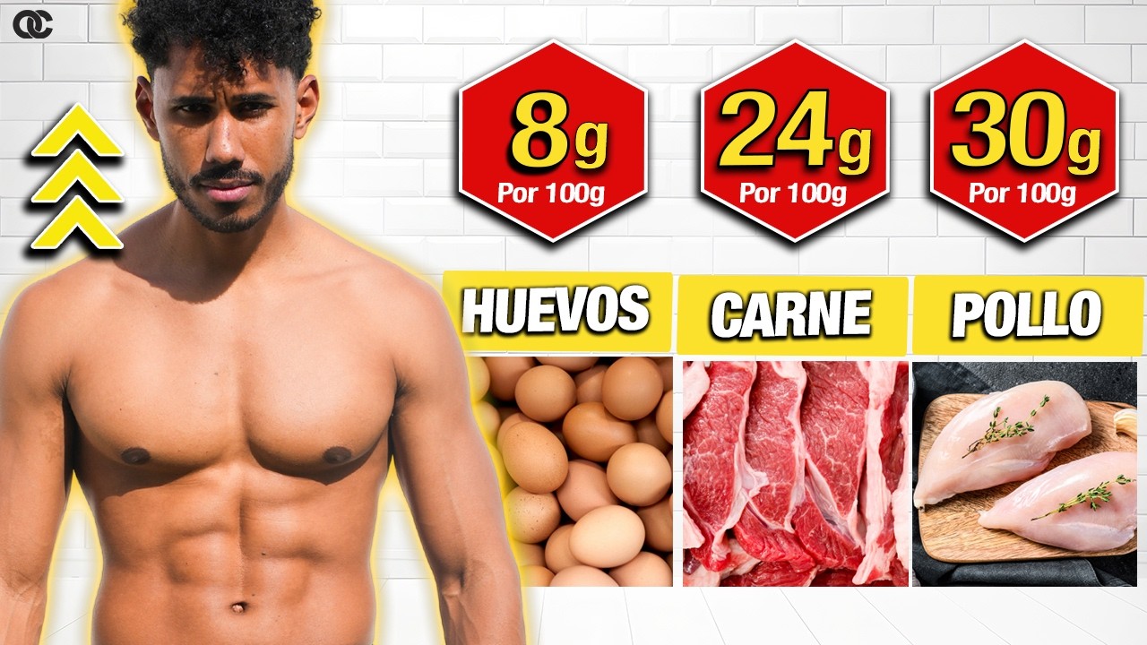 👉 Así se calcula la  proteína EXACTAMENTE | Aumenta tu masa muscular