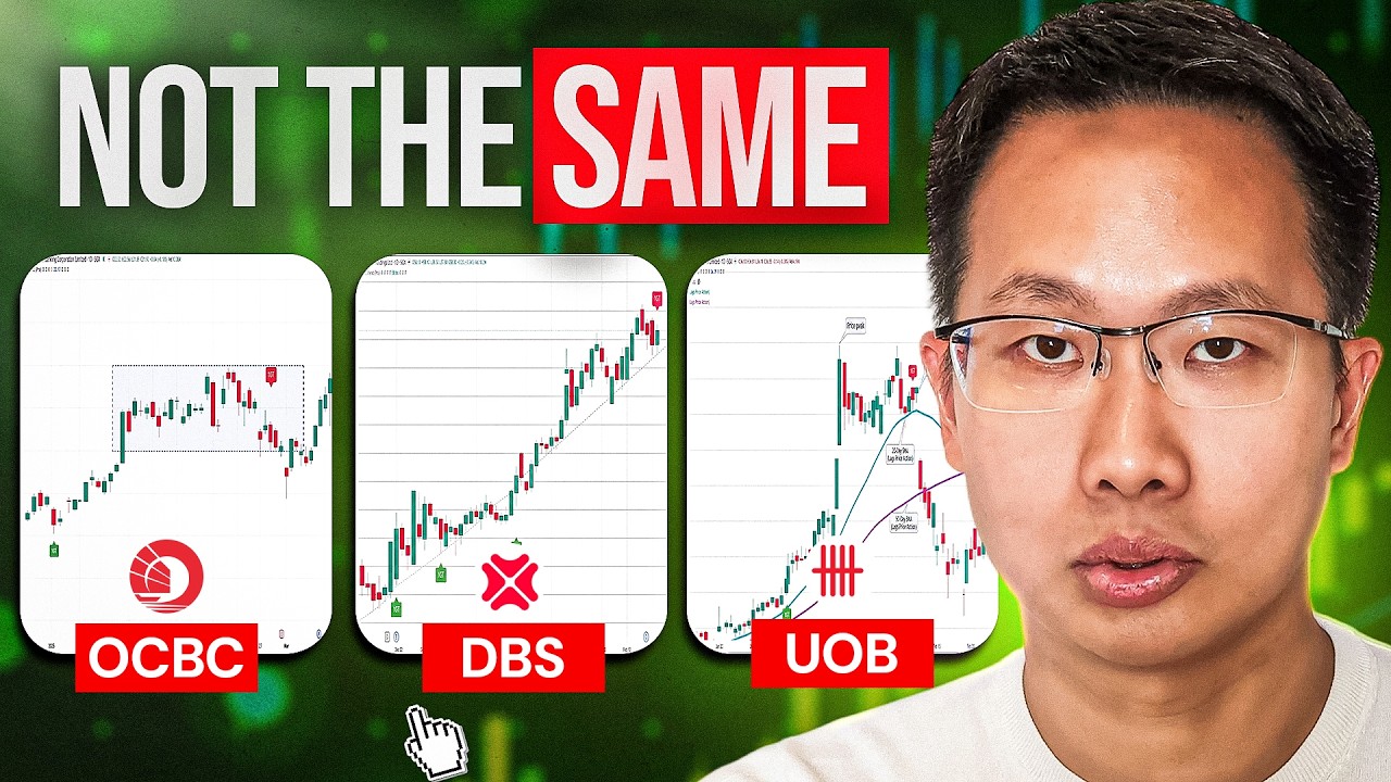 DBS, OCBC, UOB &mdash; wykresy opowiadają 3 zupełnie r&oacute;żne historie