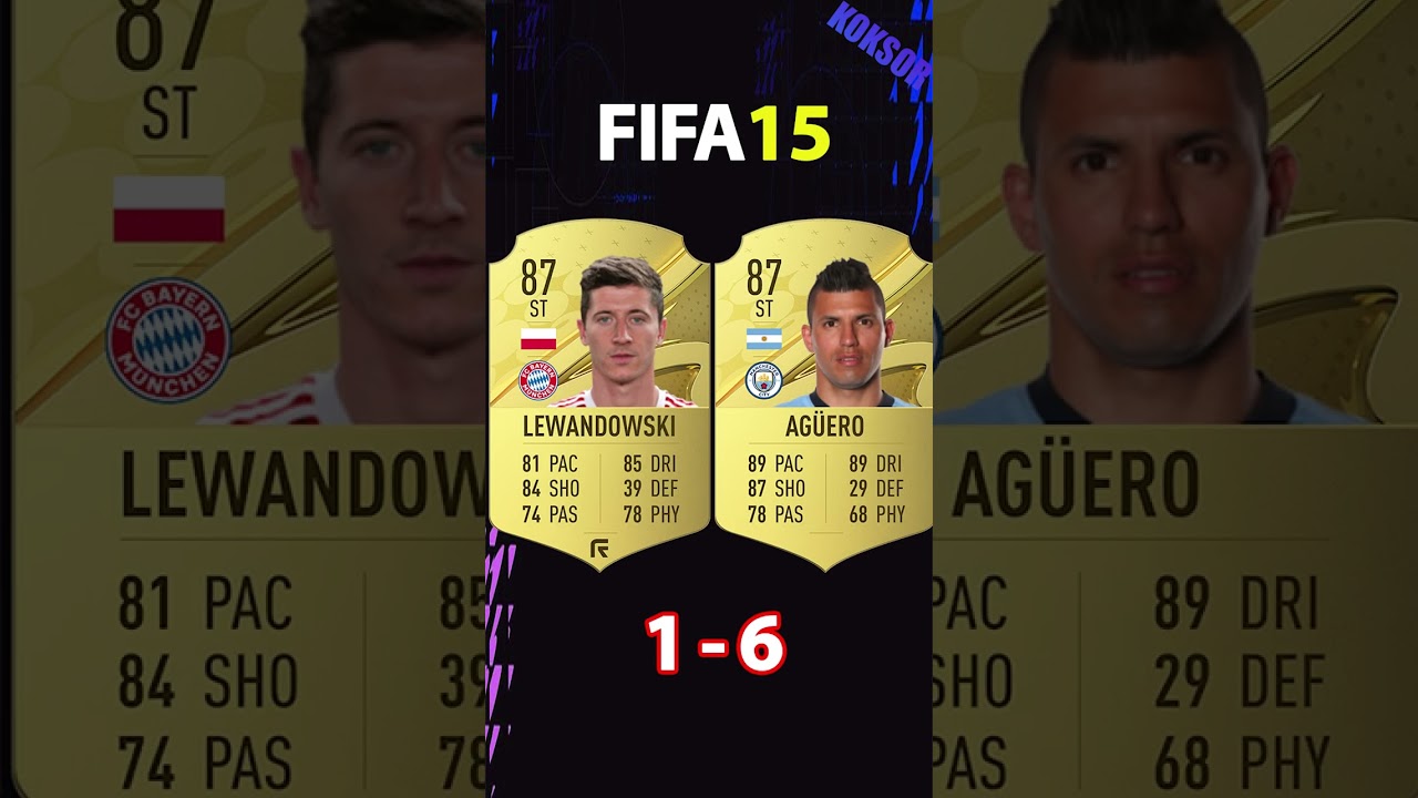 AGUERO VS LEWANDOWSKI FIFA COMPARISON 