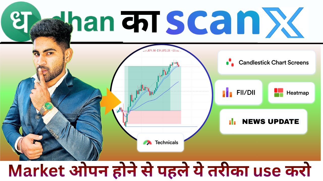 Morning Analysis Ka King Formula! Pre-Opening Market Research Using Dhan ScanX | FII DII | Heatmap