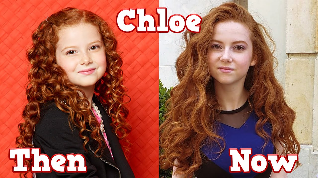 Dog with a Blog ★ Then and Now 2020 + REAL AGE