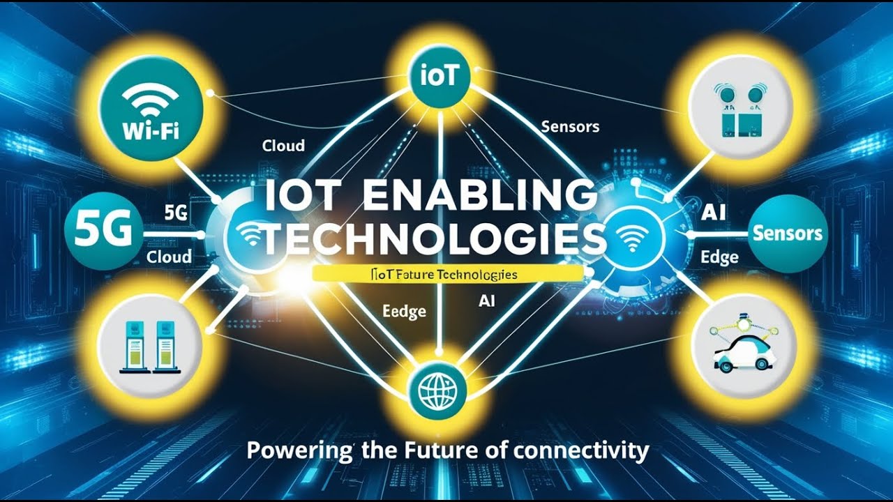 IoT Enabling Technologies