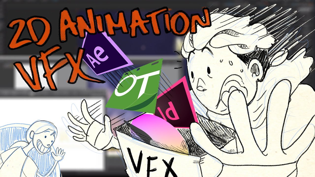 HEAD TURN 4:  2D animation VFX & postproduction time lapse