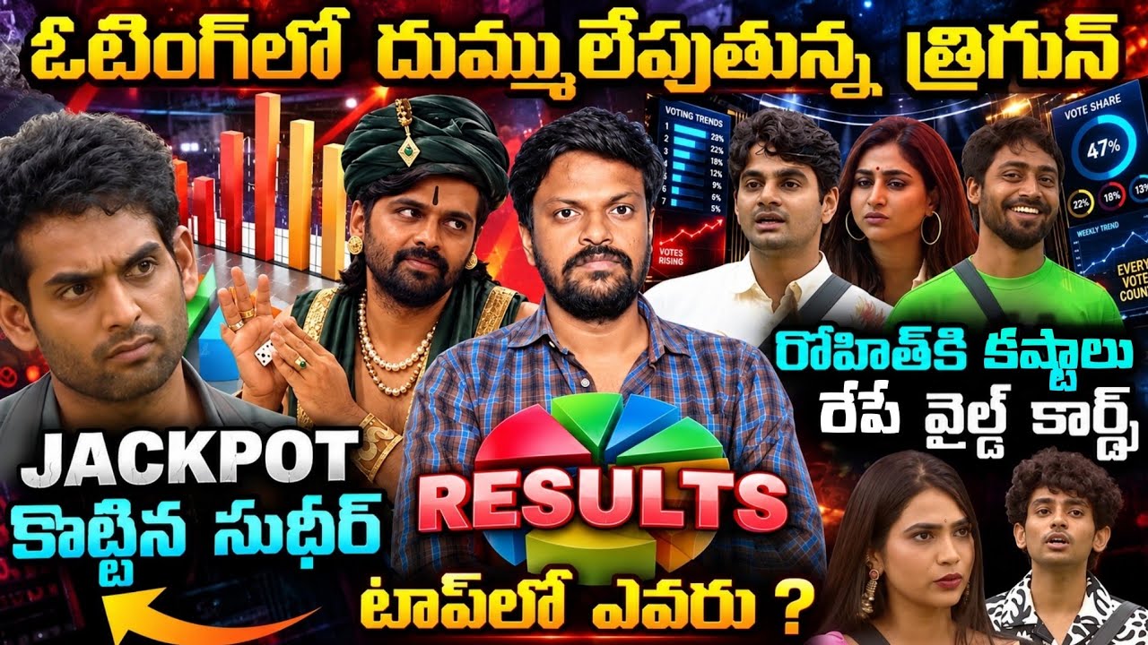 📊 DAY-1 VOTING RESULTS | Bigg Boss Telugu 10 3rd Week Voting Trends By Adi Reddy | Wild Card Entries