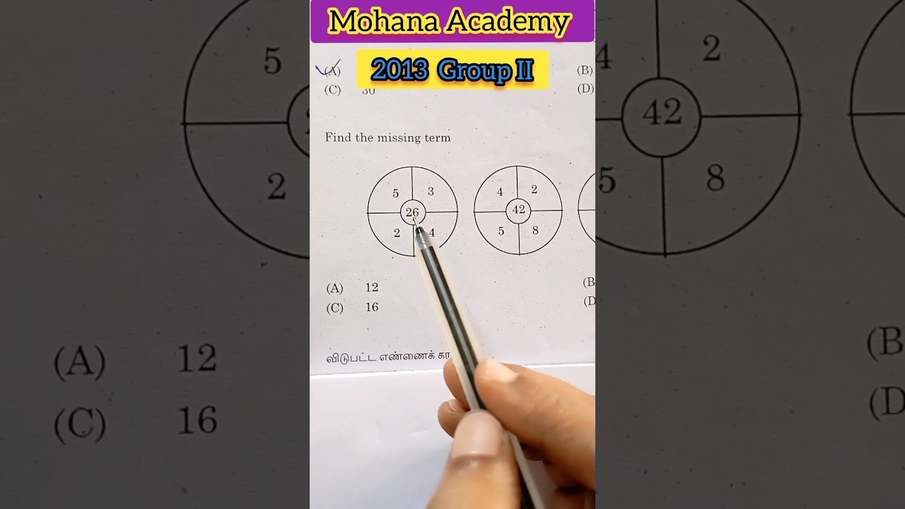 #maths #tnpsctrick #railwayexam #mathstrick #reasoning #railwayrecruitmentboard #tnpsccess #rrbmaths