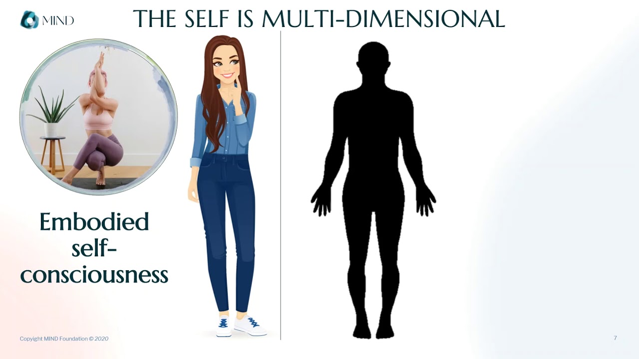 Elements of Science | Ego Dissolution