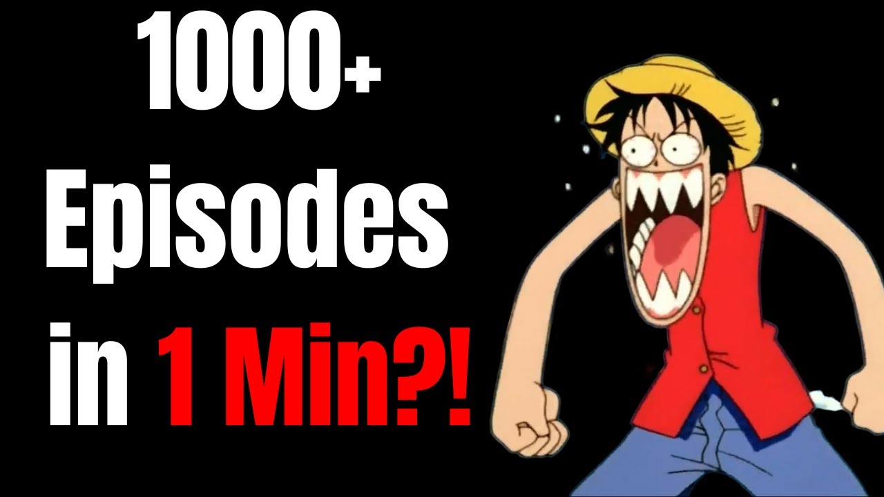 One Piece from East Blue to Elbaf in 60 Seconds!