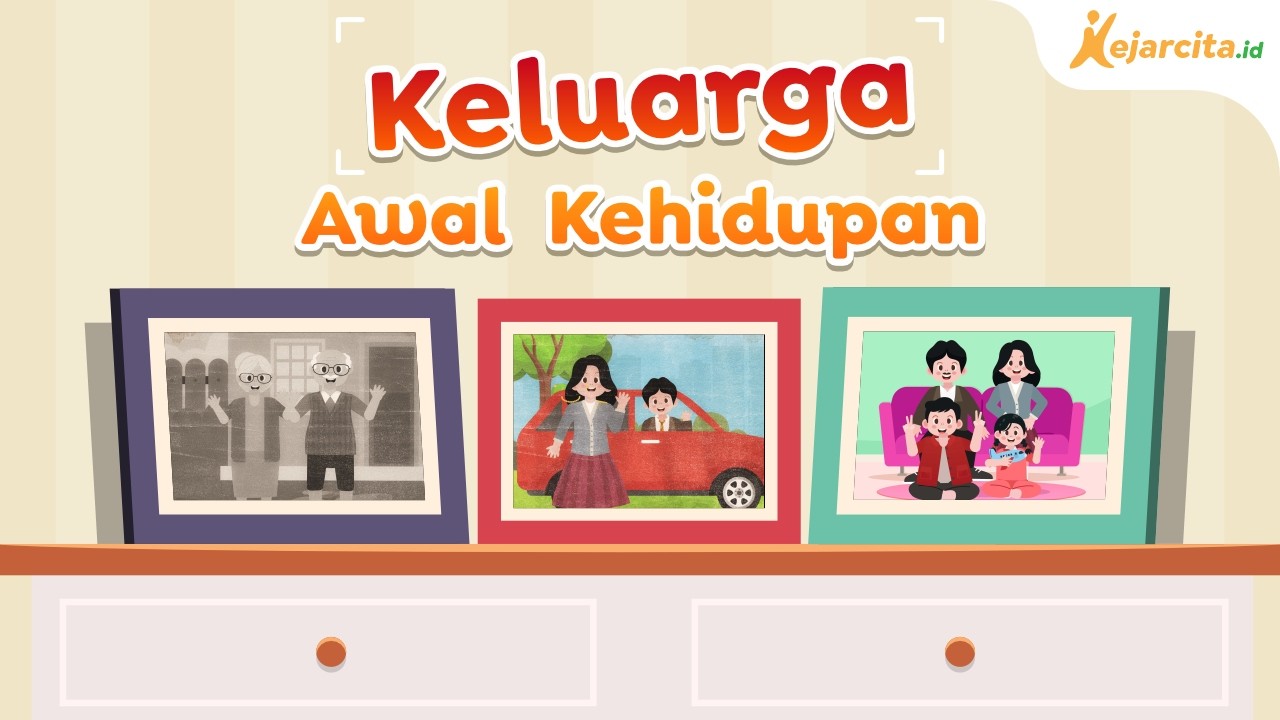 Keluarga Awal Kehidupan | Lokasi Tempat Tinggal | Sosialisasi dalam Masyarakat | IPS SMP
