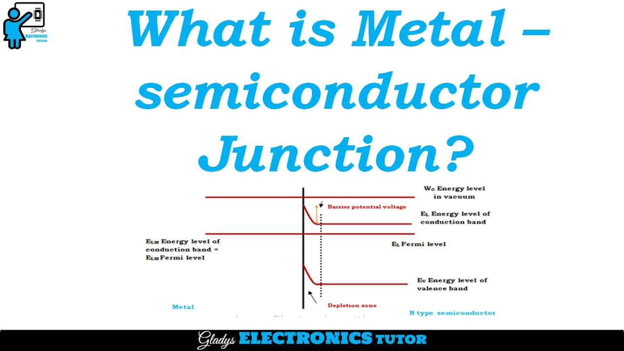 What is Metal Semiconductor Junction?