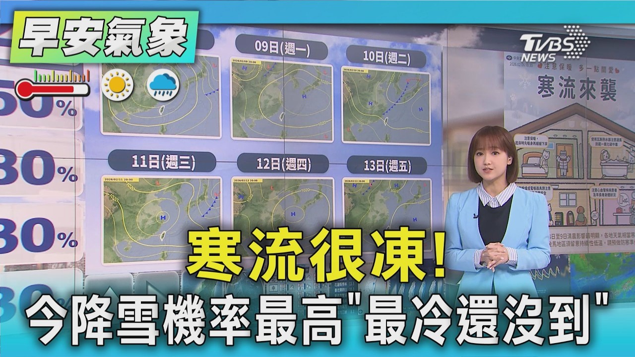 天氣/ 寒流很凍! 今降雪機率最高「最冷還沒到」｜氣象主播 曹佼人｜早安氣象｜TVBS新聞 20260208 @TVBSNEWS02