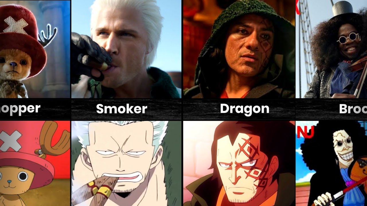 One piece Live Action S2 Characters Vs Anime 🔥 (Comparison)