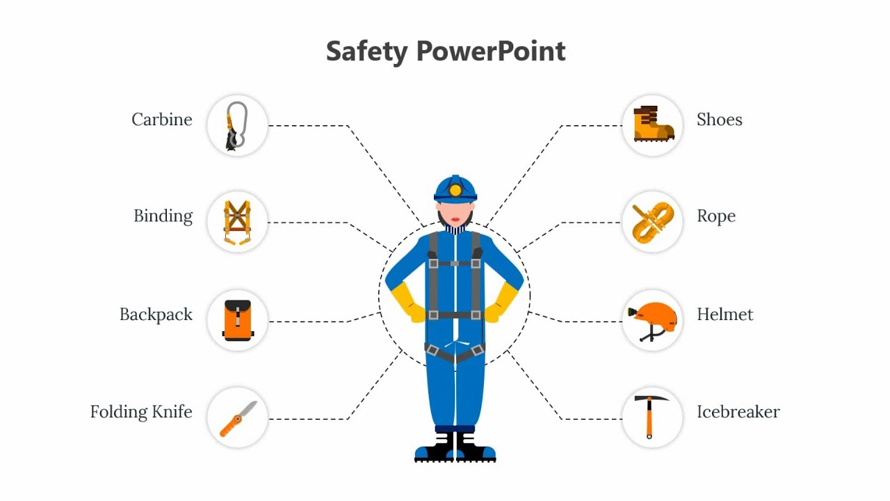Safety PowerPoint Presentation