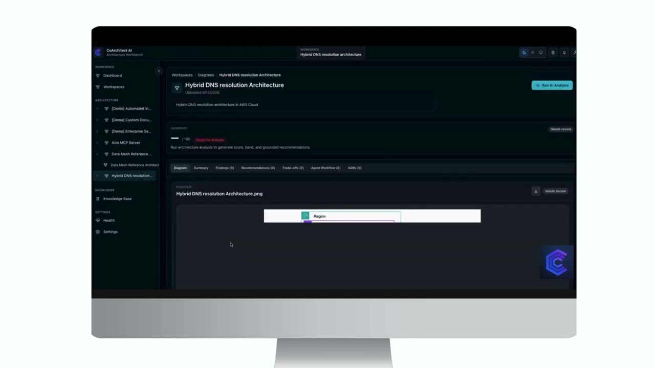 From Diagram to Decision Record: CoArchitect AI Walkthrough