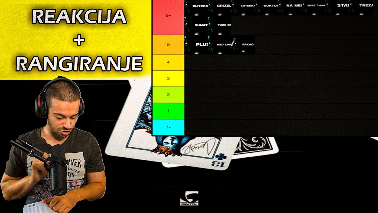 👀Da li smo dobili album godine??🤐- (vitić 