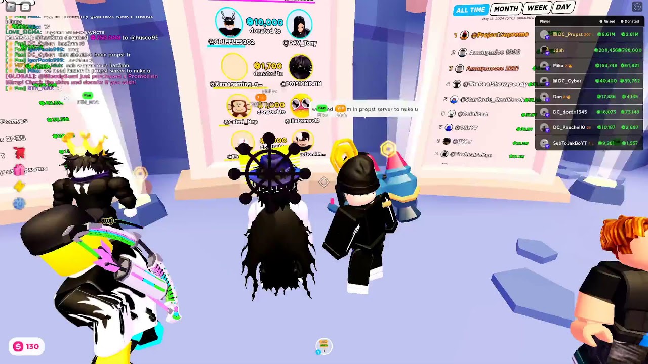 joined with the propst