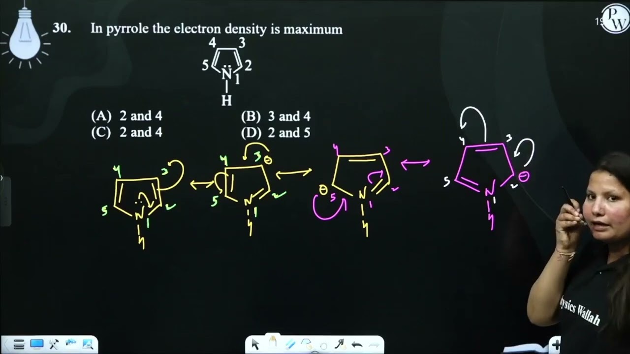 In pyrrole the electron density is maximum
....